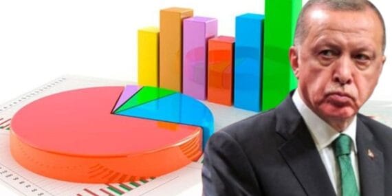 Dikkat çeken ankette çarpıcı sonuç! Erdoğan zirveyi kaybetti