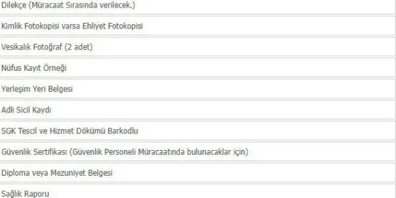 Yalvaç Belediyesi 10 Yeni Personel Alımı Yapıyor