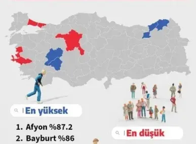 Türkiye'nin En Güvenli Şehirleri Listesinde Isparta'nın Sırası!