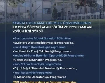ISUBÜ'nün Yeni Bölüm ve Programları Tam Kapasiteyle Doldu