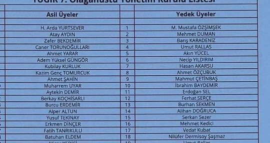 TUGIK-Yonetiminde-Isparta-Ruzgari-Ahmet-Yarar-Secildi-featured